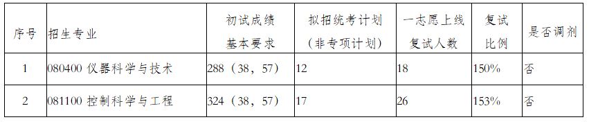 2f5807d94e388348d3268ad7225534d8.jpg 22.JPG