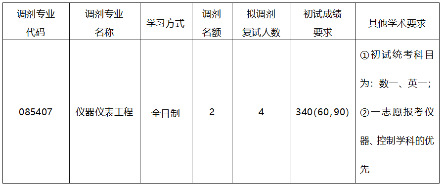 46aa4119cd859cd13942f11bdfc04ea0.png image.png