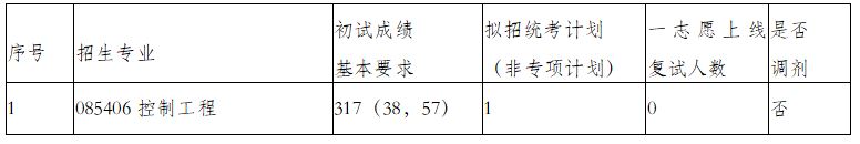 b628e5f1ce2fe5023333647f0754d8ea.jpg 44.JPG