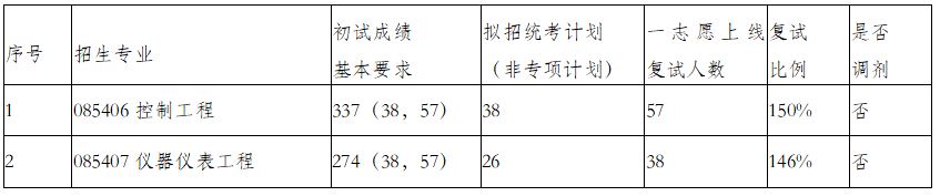 e2c8b5aa4922754a90ac46f82996cfd5.jpg 33.JPG